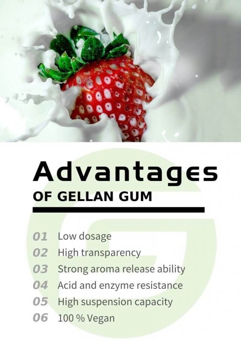 Prospects of Gellan Gum in Liquid Dairy Products - Gino Gums