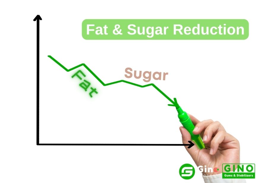 Citrus Fiber Benefits Fat & Sugar Reduction