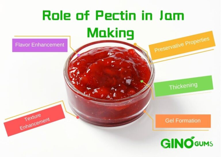 The Crucial Role of Pectin in Jam Making Enhancing Texture and Flavor